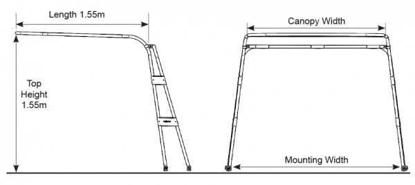 Oceansouth Fishmans Top