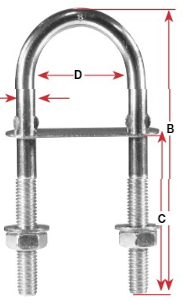 BLA 'U' Bolts - Stainless Steel
