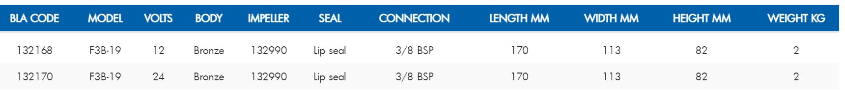 SPX Impeller Pumps - 21 L/min