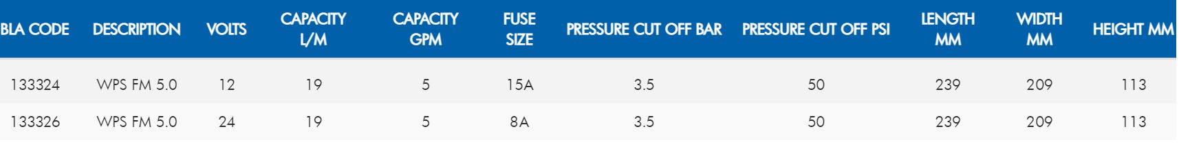 SPX Aqua Jet Flow Master 5.0 WPS - Variable Flow