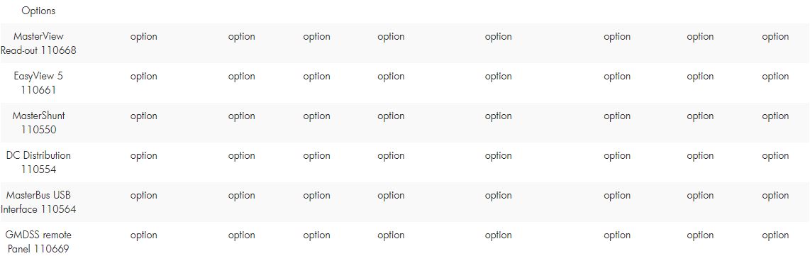 Mastervolt Battery Charger - Mass 24 & 48V