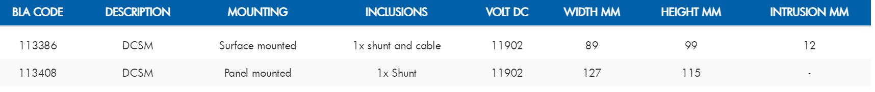 BEP DC Systems Monitor (DCSM)