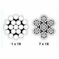 Wire Rope 7 x 19 , 316G p/m