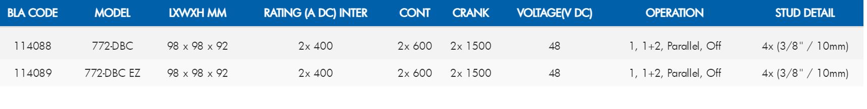 Marinco® Pro Installer Dual Bank Control Switch - 772-DBC & 772-DBC EZ