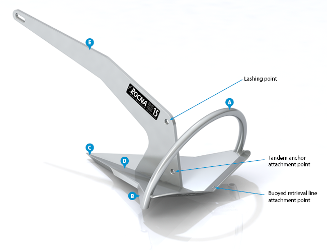 Rocna Anchor