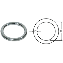 Round Ring Welded-Stainless Steel