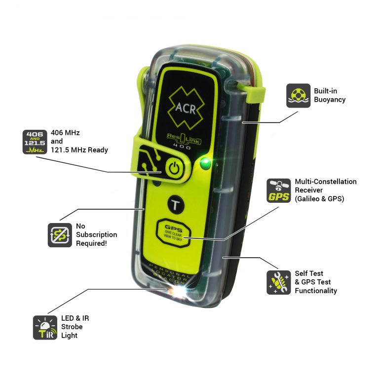 ACR RESQLINK™ 400