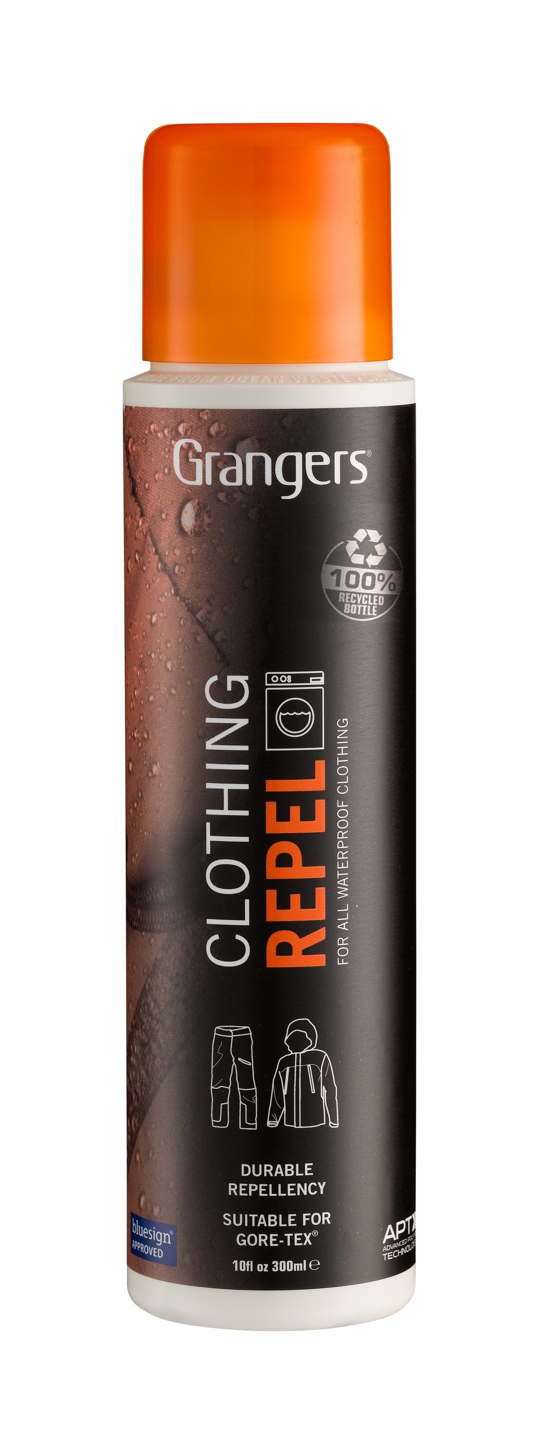 Clothing Repel