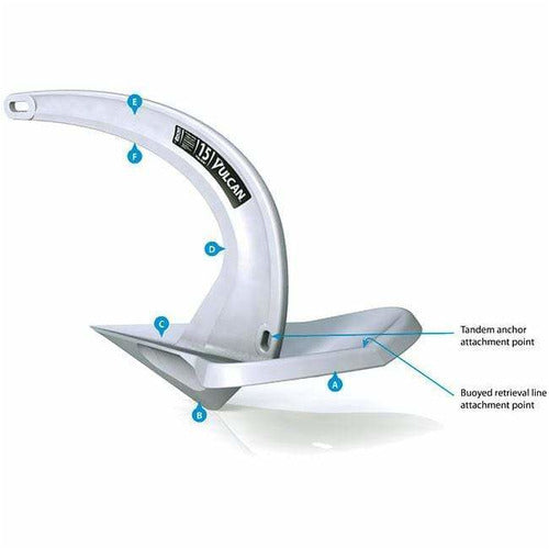 Rocna Vulcan Anchor